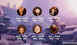 光遇梦想最新爆料,梦幻新篇章，揭秘最新爆料与神秘更新！